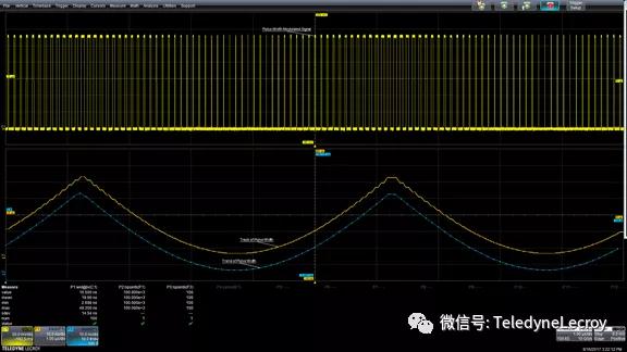 示波器分析工具