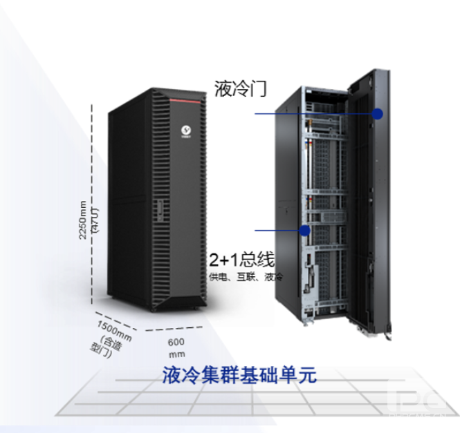 AT900 PoD集群基礎(chǔ)單元深度學(xué)習(xí)模型開(kāi)發(fā)和訓(xùn)練